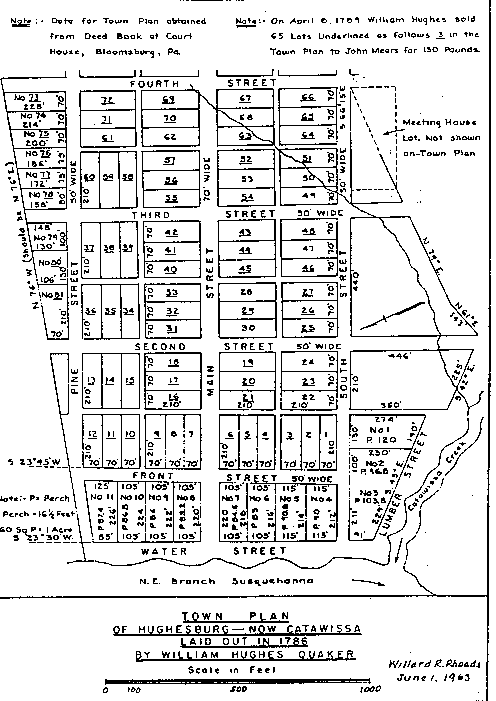 [Map of Hughesburg]